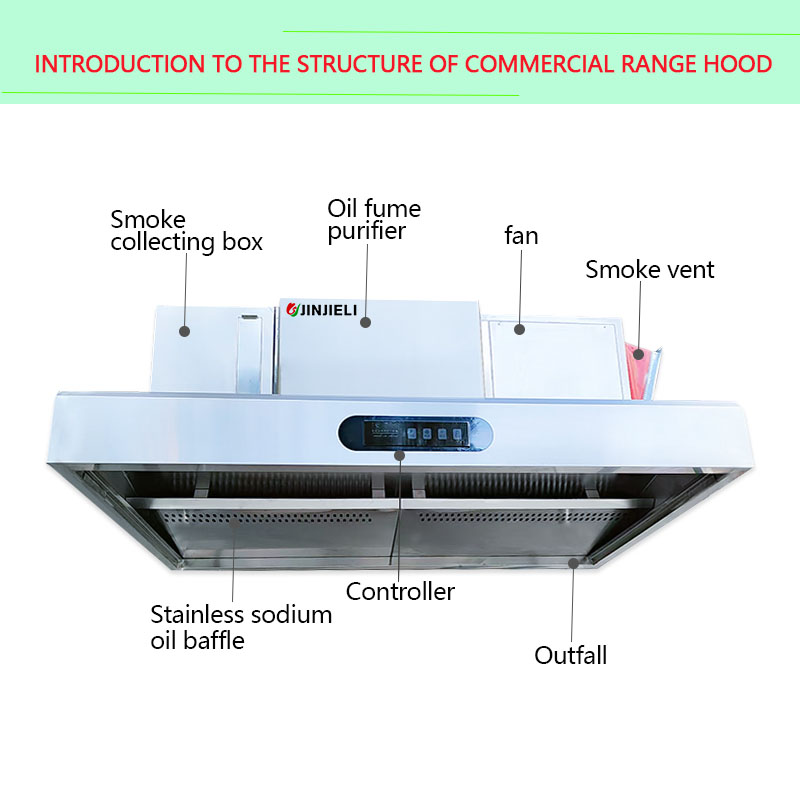 Pembersih Udara Elektrostatik  - Commercial Kitchen Chimney ulasan dan harga