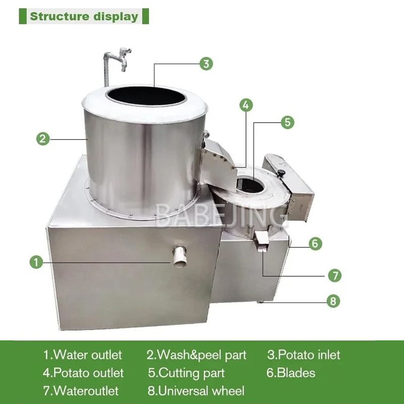 Mesin Pengiris Kentang Komersi - Commercial Kitchen Cleaning ulasan dan harga