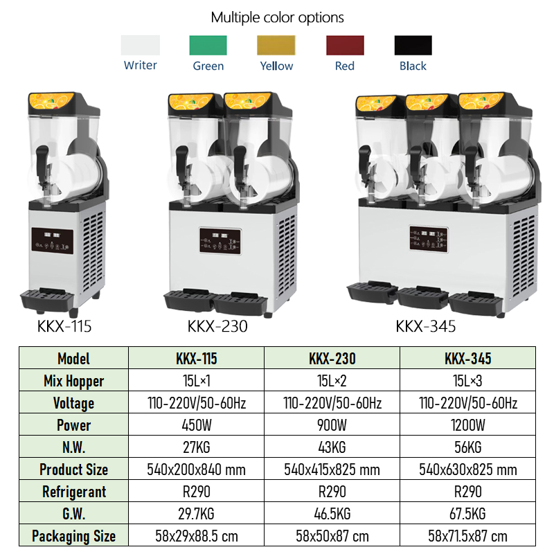 Mesin Smoothie 2 Tangki 15L Pe - Slushy Machine ulasan dan harga