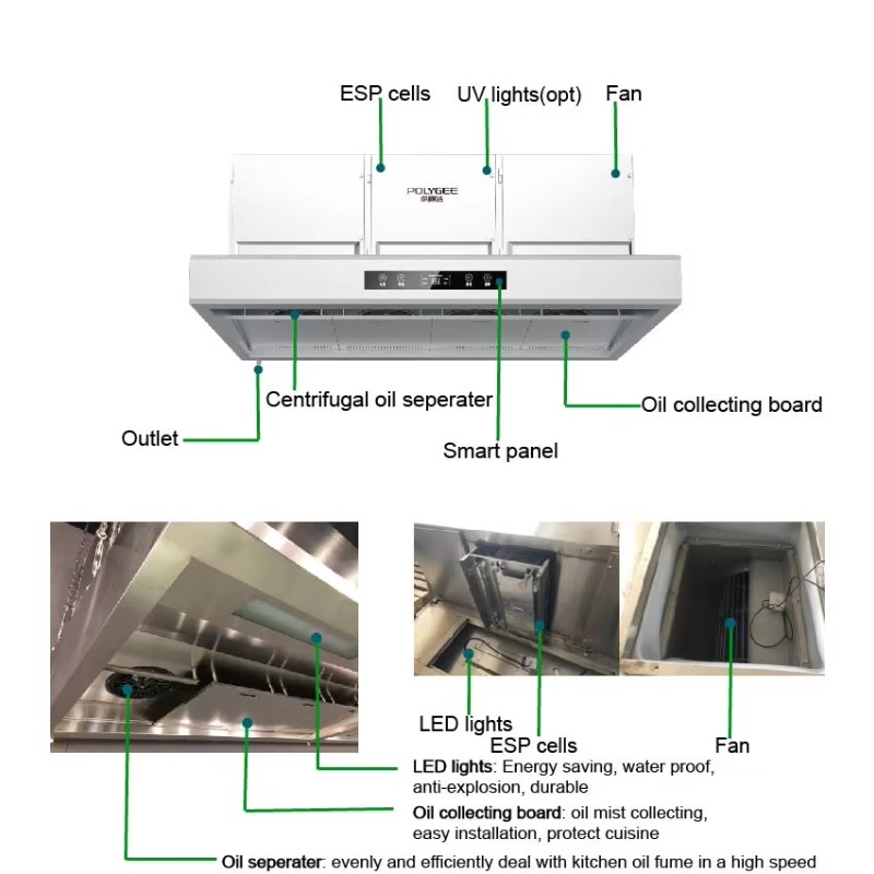 Penghisap Asap Dapur Komersial - Commercial Kitchen Exhaust Hood ulasan dan harga